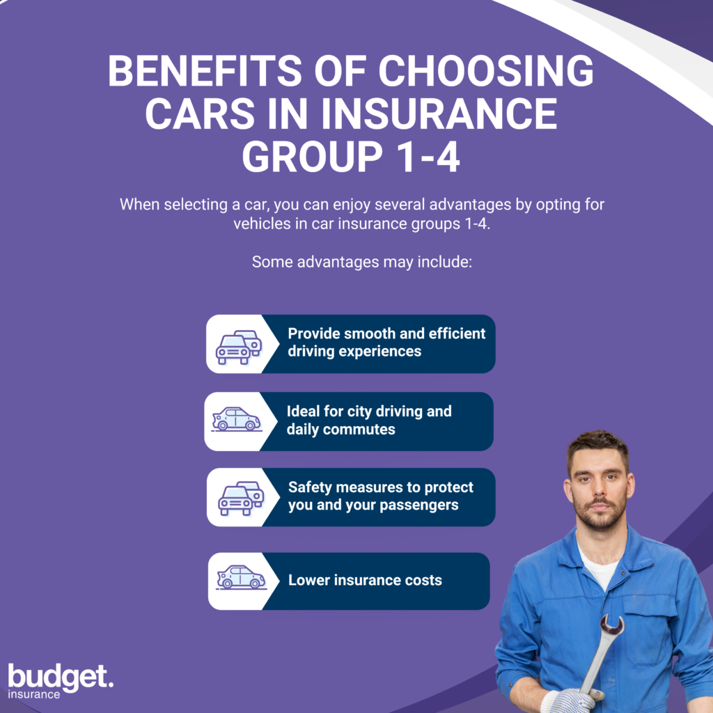 benefits of choosing car insurance in group 1 - 4 infographic